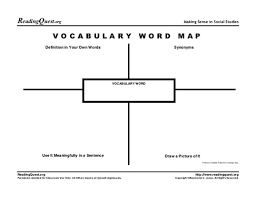 word map strategies for students