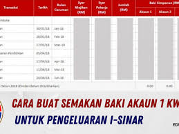 Sila isi borang kemaskini maklumat ahli. Cara Buat Semakan Baki Akaun 1 Kwsp Untuk Pengeluaran I Sinar Edu Bestari
