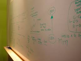 Check spelling or type a new query. Whiteboards Vs Corkboards The Pros And The Cons