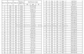 New Mechanical Shaft Un Piston Rod U Seal Air Compressor Oil Seal For Auto Parts Buy Shaft Seal Seal For Auto Parts Air Compressor Oil Seal Product