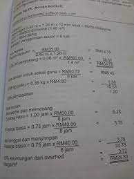 Sebab di jaman modern ini, tumpukan pekerjaan dan rutinitas yang padat menjadikan salah satu penyebab. Estimate Cara Pengiraan Formwork Borak Qs
