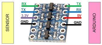 Connecting Arduino To 3 3v Devices Lucadentella It