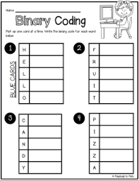 All letters of the alphabet, numbers, and symbols are converted to eight character binary. Kids Stem Workshop Binary Code Sowing Seeds Librarian