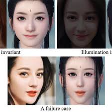 Game character auto-creation