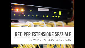Reti Per Estensione Geografica Pan Lan Man Wan Gan Youtube