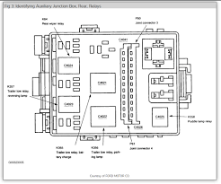 Ford fuse box diagram 2002 ford taurus. Fuse Location I Need To Find The Fuse For The Cigarette Lighter