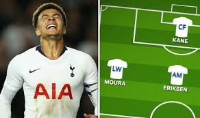 Lloris, aurier, dier, sanchez, davies, winks. Tottenham Team News Predicted Line Up Vs Man City Dele Alli To Return Football Sport Express Co Uk