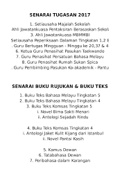 Peribahasa Bahasa Melayu Tingkatan 5 Cikimm Com
