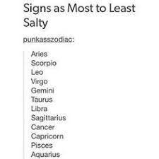 I put cancer and pisces together because they are both very emotional signs! Which Zodiac Sign Do You Act Like Quiz