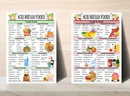胃酸逆流症の食品表、胃食道逆流症の食事リスト、胃酸逆流症の食品リスト、低酸性食品、胃炎、胸焼け、胃酸逆流症の食事、食料品リスト - Etsy 日本