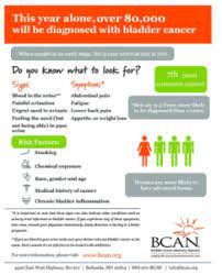 This is the most common symptom of bladder cancer and occurs in the vast majority of people with bladder cancer. Bladder Cancer Symptoms Signs And Risk Factors Bladder Cancer Advocacy Network