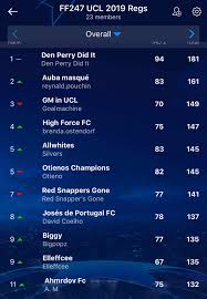 The premier league website employs cookies to make our website work and improve your user experience. Uefa Champions League Fantasy Football 2019 20 Gw3 Fantasy Football 247 Premier League Tips