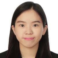 90+ “Candice” profil