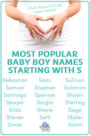 A list of names in which the first letter is s. Baby Boy Names That Start With S Unique Baby Boy Names S Baby Boy Names Baby Boy Names