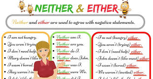 Either Vs Neither When To Use Neither Vs Either With Useful Examples Eslbuzz Learning English Learn English Misused Words English Sentence Structure