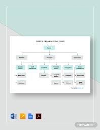 5 Free Church Organizational Charts Word Template Net