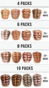 Man Abs Editor Men Six Pack Eight Pack Man Style Para Android Apk Baixar