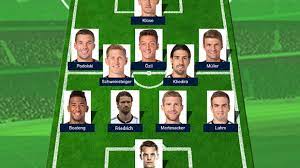 Aufstellung von deutschland gegen frankreich: Weltmeisterschaft Wm Viertelfinale Aufstellung Gegen Frankreich Wie Vor Vier Jahren Ran