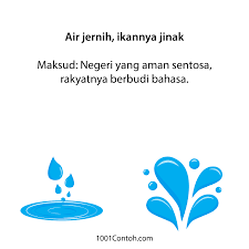 Bulat air kerana pembetung, bulat kata kerana muafakat 3. Dennis Zill Author At 1001 Contoh