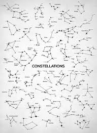 Amazon Com Zapista Constellations Fine Art Print Minimalist Space Poster Celestial Home Wa Astronomy Constellations Constellations Art Print Constellation Art