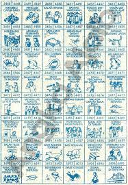 Menurut primbon jawa bila alami mimpi beli sapu yang eksklusif mempunyai makna yang buruk akan memperoleh permasalahan dalam pekerjaan membuat kekeliruan fatal dalam pekerjaan yang dapat membuat dikeluarkan dari pekerjaan. Trending Cari Arti Mimpi Buku