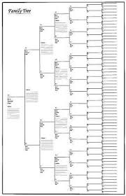 Blank Family Tree Chart Template Family Tree Chart