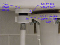 Maybe you would like to learn more about one of these? Toilet Fill Valve Leaking Toilets Plumbing Repair Topics