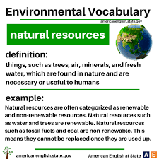 Environmental Vocabulary Natural Resources Ingles Americano Vocabulario En Ingles Aprender Ingles