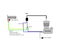 Each circuit on separate pages. Motorized Bicycle Kill Switch Wiring Guide Motored Bikes Motorized Bicycle Forum