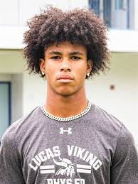 New Mexico State 2023 Football Prospects