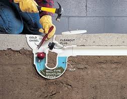 How To Unclog A Drain Unclog Drain Floor Drains Diy Plumbing