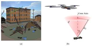 Jalan tenggiri 17/23, seksyen 17, 40200 shah alam, selangor, malaysia address. Sensors Free Full Text Frontier Progress Of Unmanned Aerial Vehicles Optical Wireless Technologies Html