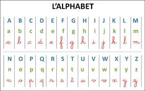 Pick your own free resource every week with our newsletter; Methode Lutin Latulu Les Lettres