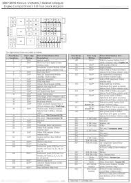 Peugeot 207 Fuse Box Layout Pdf 1995 Dodge Ram 1500 Fuse Box Diagram Bathroom Vents Citroen Wirings Jeanjaures37 Fr