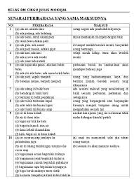 Sesekali melakukan pekerjaan dua tiga maksud tercapai. Berikut Adalah Antara Peribahasa Yang Mempunyai Maksud Yang Sama Atau Hampir Sama