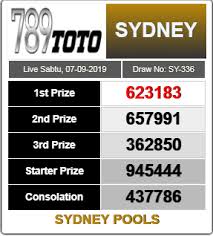 Pin Di Result Sydney Pools