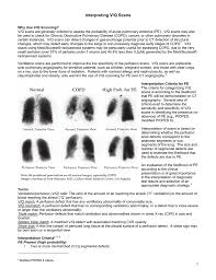 interpreting v q scans