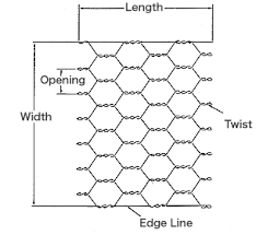 Hexagonal Mesh Okutani Co Ltd