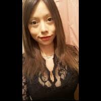 70+ "Dora Barrera" profiles