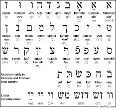 Daniels, abjads differ from alphabets in that only consonants, not. Yiddish Vs Hebrew How Different And Similar Are The They