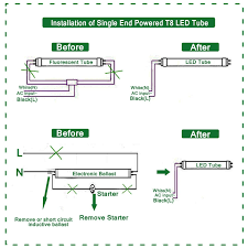 Wiring Diagram Philips Led Tube Light Wiring Schematic