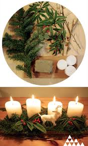 My Scandinavian Christmas Archives The House That Lars Built