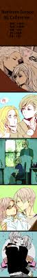 Both countries are part of the nordic council. Axis Powers Hetalia Image 559626 Zerochan Anime Image Board