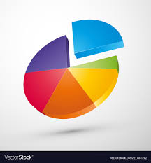 Colorful 3d Pie Chart Icon