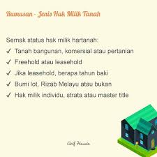 Ini bermakna anda boleh membuat pinjaman daripada bank tanpa sebarang cagaran. Panduan Dan Cara Beli Rumah Pada Tahun 2021 Arif Hussin