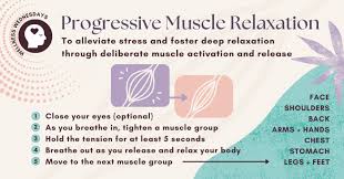 Image result for Progressive Relaxation