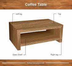Each custom wood table base is a unique work of art. Parts Of A Table Dining Room And Coffee Table Diagrams Home Stratosphere