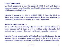Difference between …. Agreement & Contract…. … - ppt video online ...