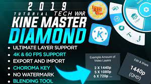 It allows you to edit videos in 4k resolution without any watermark or logo. 2021 New Kinemaster Mod Apk Unlimited Layer S Support 4k Export And 60 Fps Tutorial 2021 Youtube