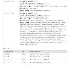 E pacat sa te bagi la credit normal acum, cat mai merge smecheria. Proces Bcr Bpl Bcr Banca Pentru Locuinte Prima De Stat